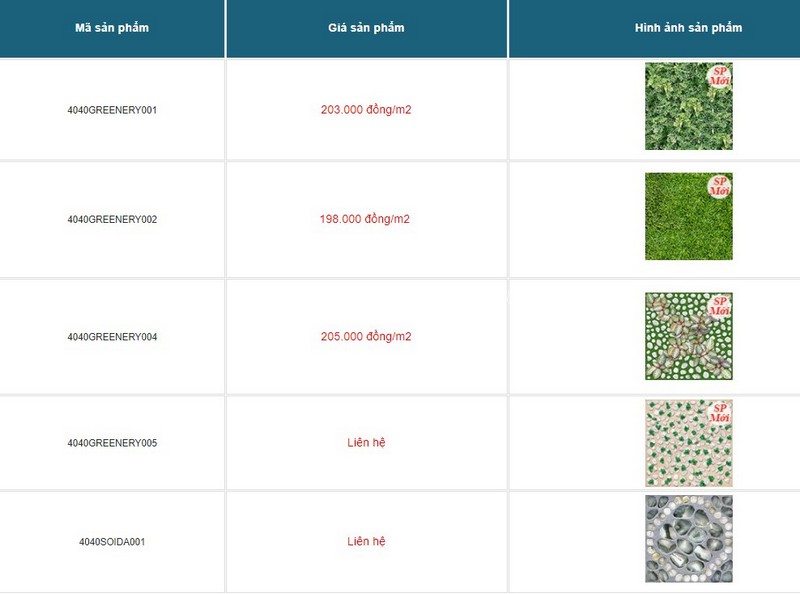 Bảng giá gạch lát sân vườn đẹp đồng tâm